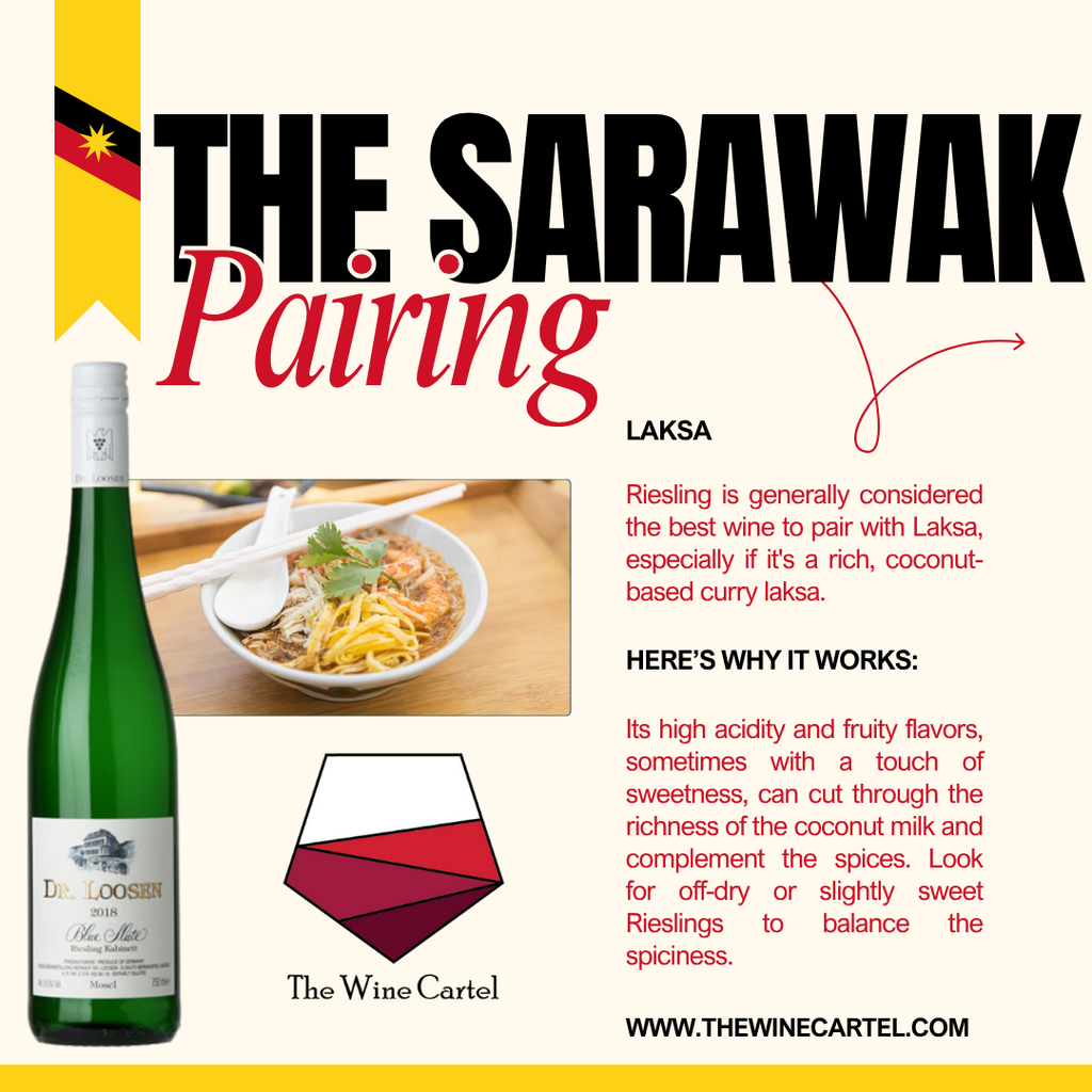 The Sarawak Pairing